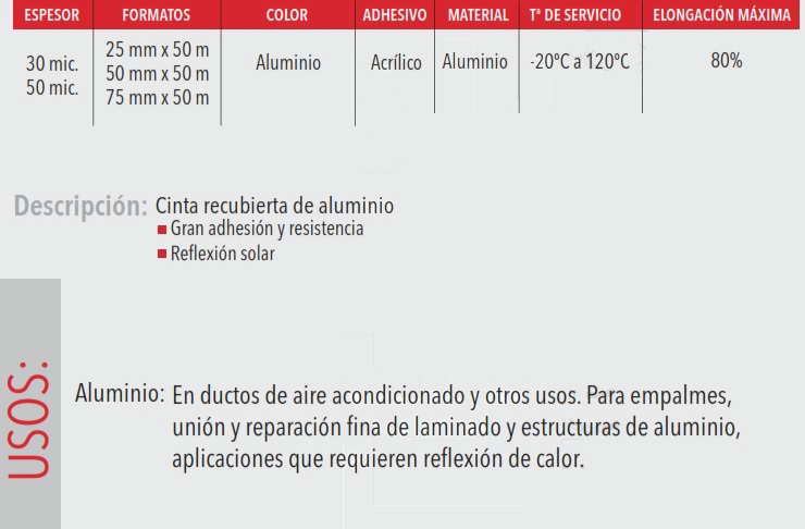 cinta aluminio usos